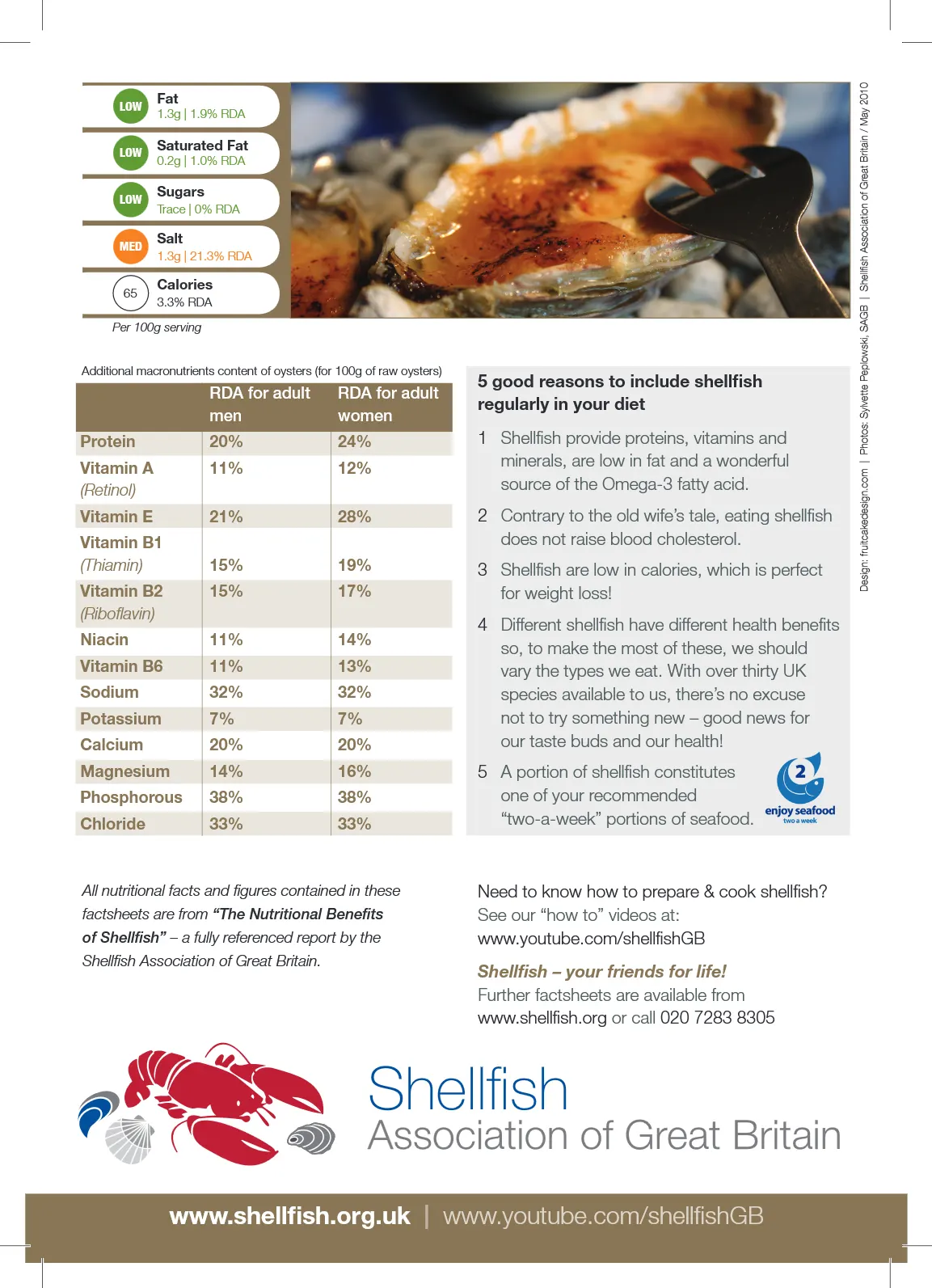 Health Benefits and Nutritional Facts slide 2
